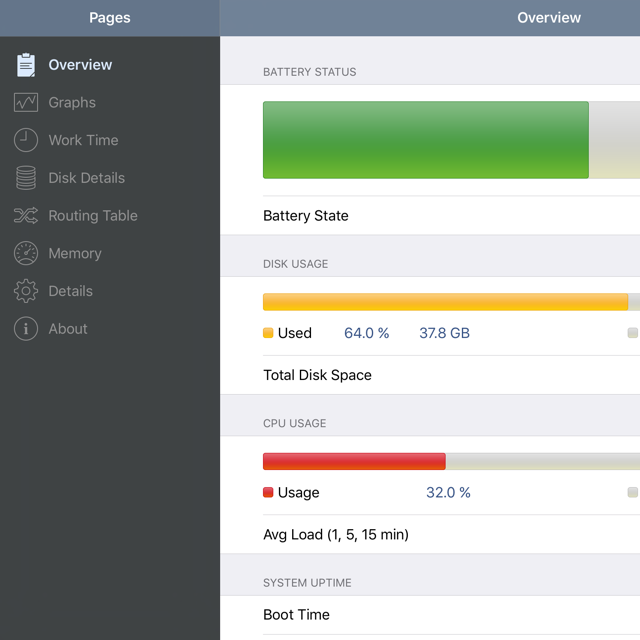 Network Analyzer App - Native iPad user interface